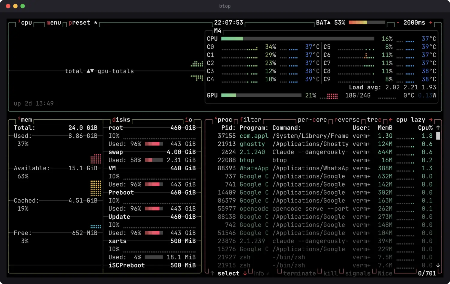 The btop system monitor showing per-core CPU, memory, disks and the process list